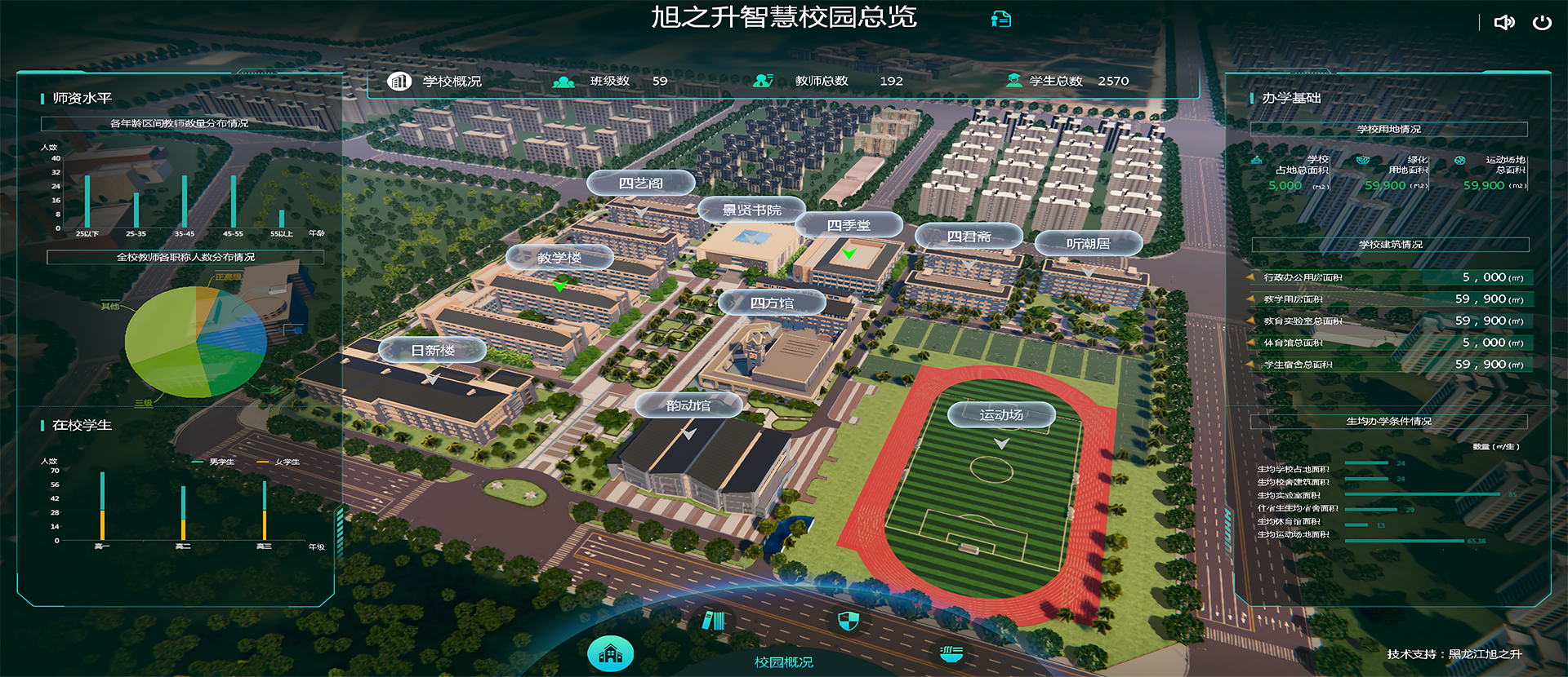 黑龍江旭之升科技有限公司